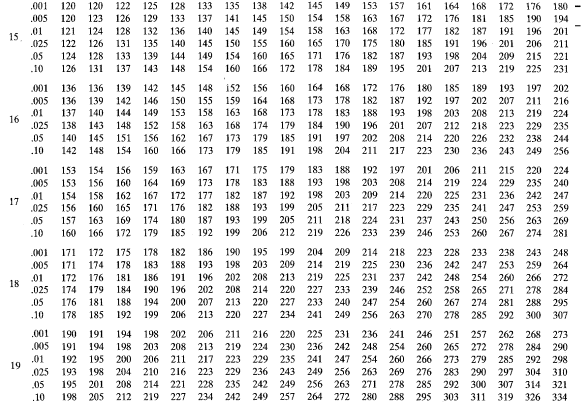 book implementation of halftoning algorithms on a parallel computer