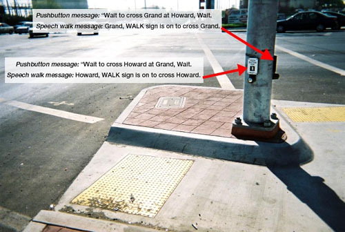 A photograph with arrow graphics and text added; showing examples of pushbutton walk messages and speech walk messages.